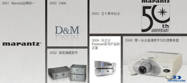 馬蘭士產(chǎn)品技術咨詢交流 探索卓越音質(zhì)與前沿技術